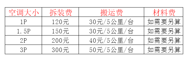 岐山空调移机及费用电话在哪里找